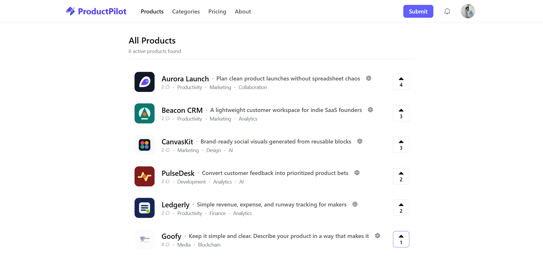 ProductPilot product discovery dashboard preview